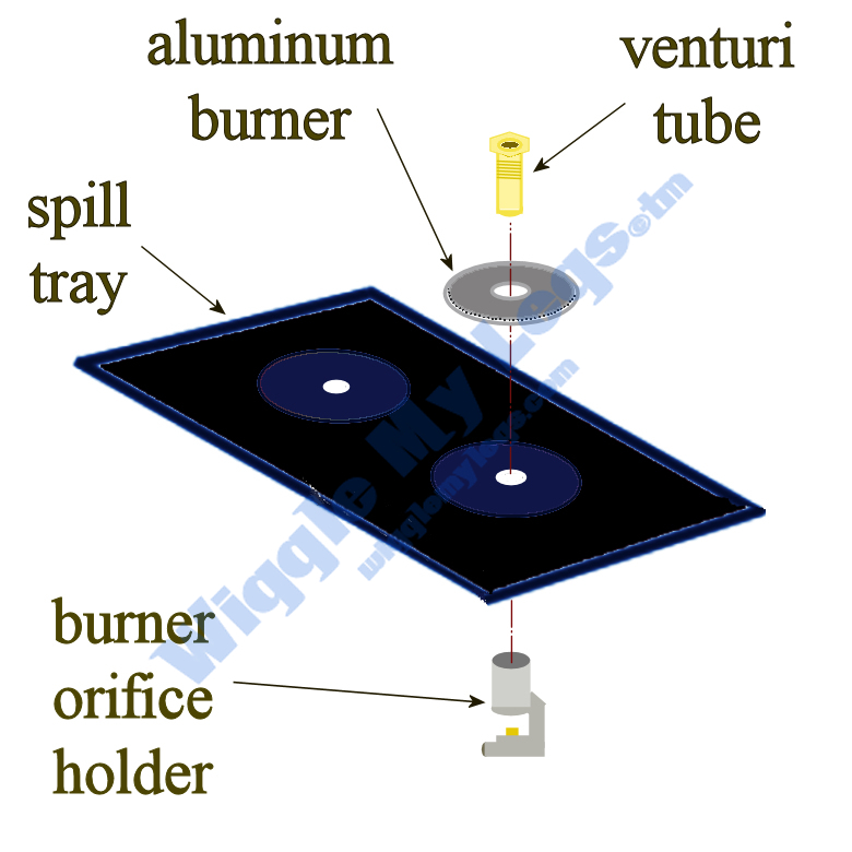 Partial blow up diagram of Thermador GPS366 gas stove.